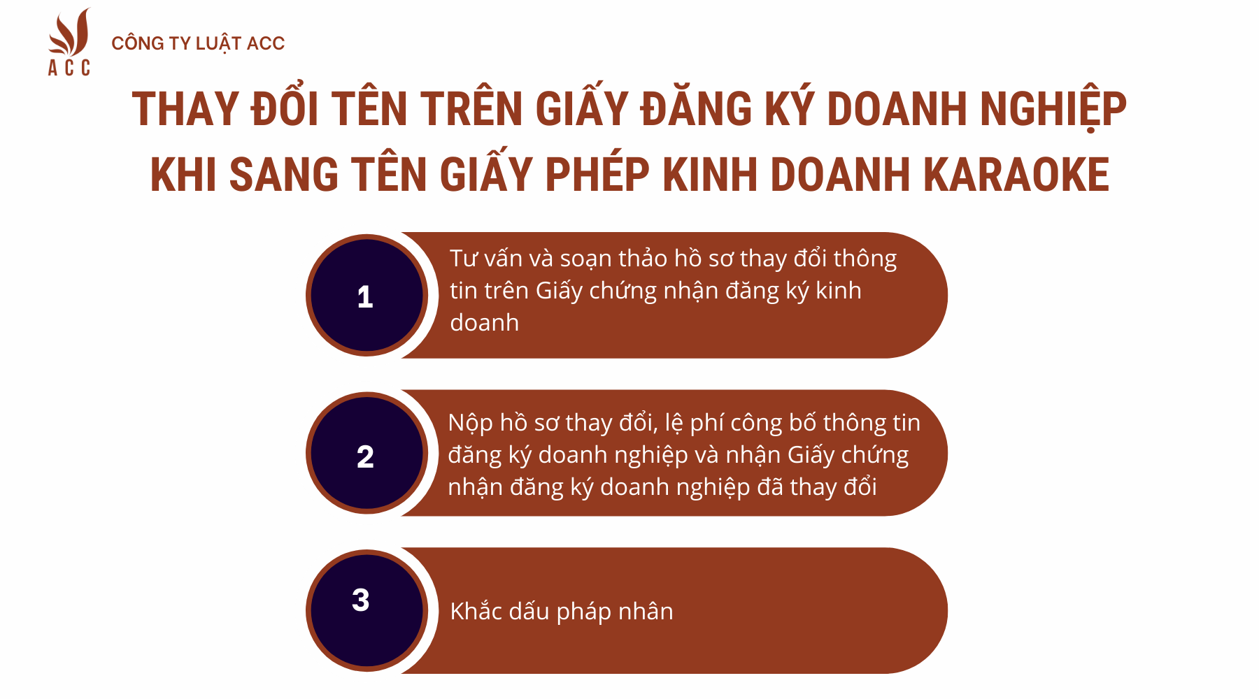 thay-doi-ten-tren-giay-dang-ky-doanh-nghiep-khi-sang-ten-giay-phep-kinh-doanh-karaoke