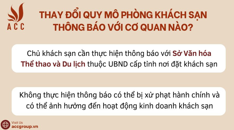 Thay đổi quy mô phòng khách sạn thông báo với cơ quan nào??