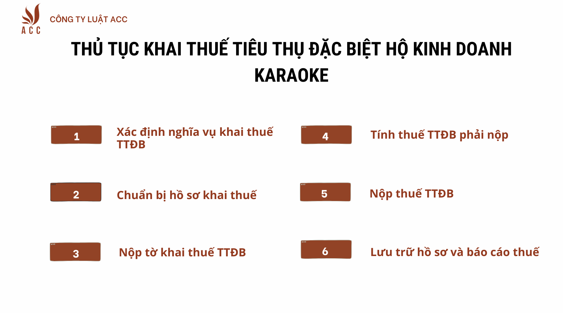 thu-tuc-khai-thue-tieu-thu-dac-biet-ho-kinh-doanh-karaoke