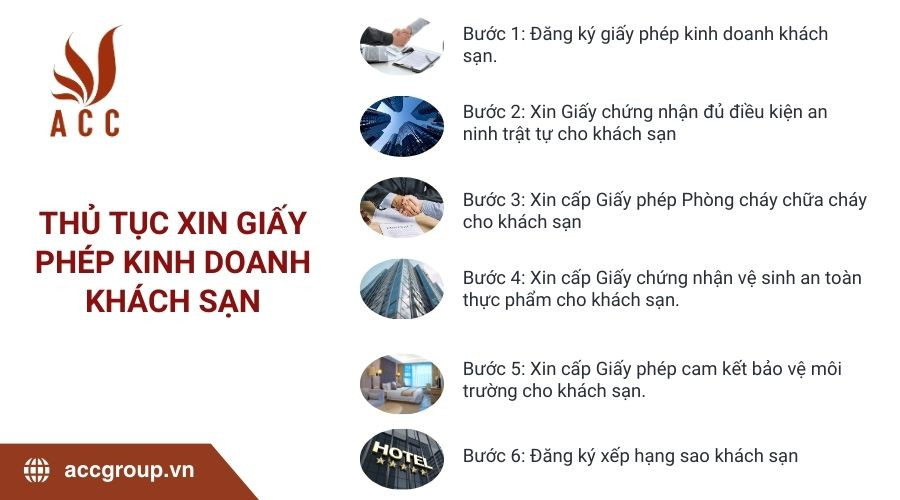 Thủ tục xin giấy phép kinh doanh khách sạn