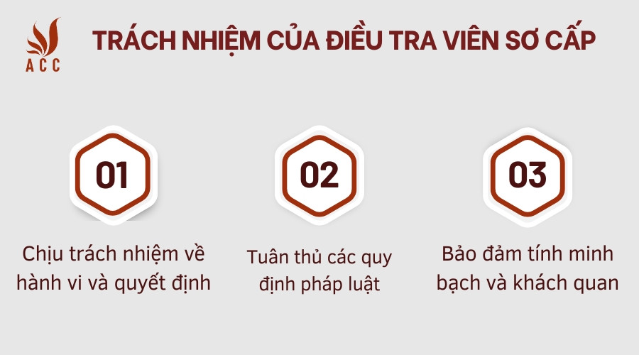 Trách nhiệm của Điều tra viên sơ cấp