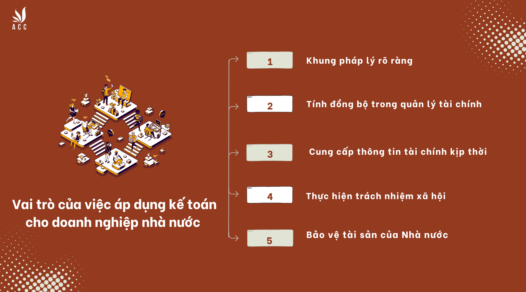 Vai trò của việc áp dụng kế toán cho doanh nghiệp nhà nước