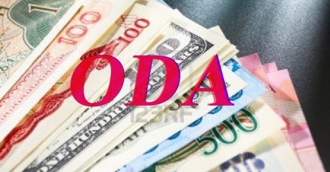 Hoàn thuế GTGT đối với dự án ODA
