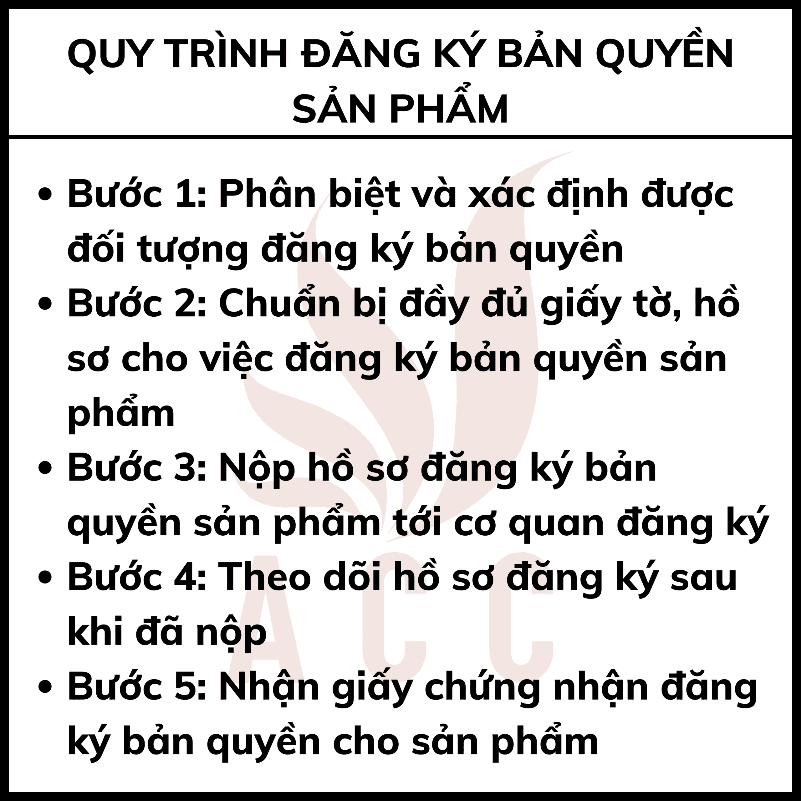 Quy Trình đăng Ký Bản Quyền Sản Phẩm Công Ty Luật Acc