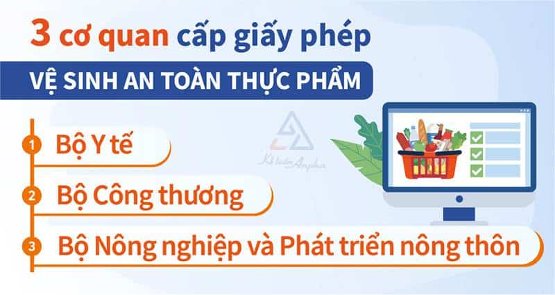 tham-quyen-cap-vsattp