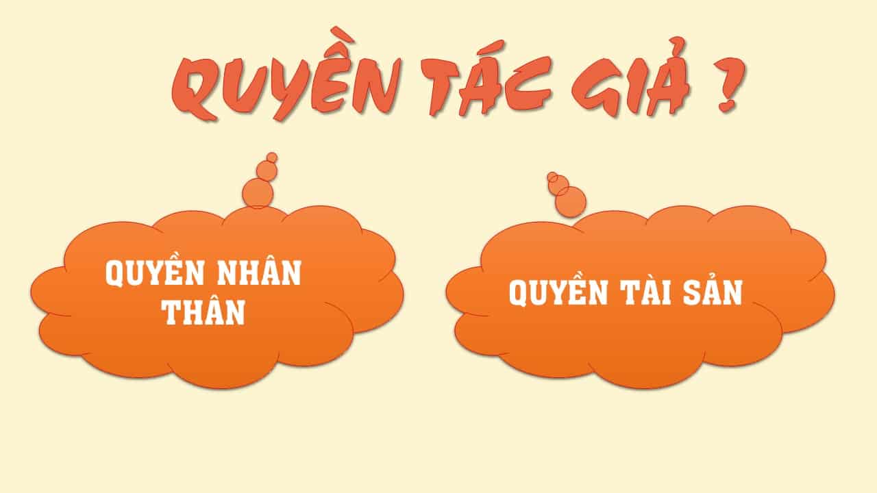 Quyen-nhan-than-va-quyen-tai-san-cua-quyen-tac-gia-1