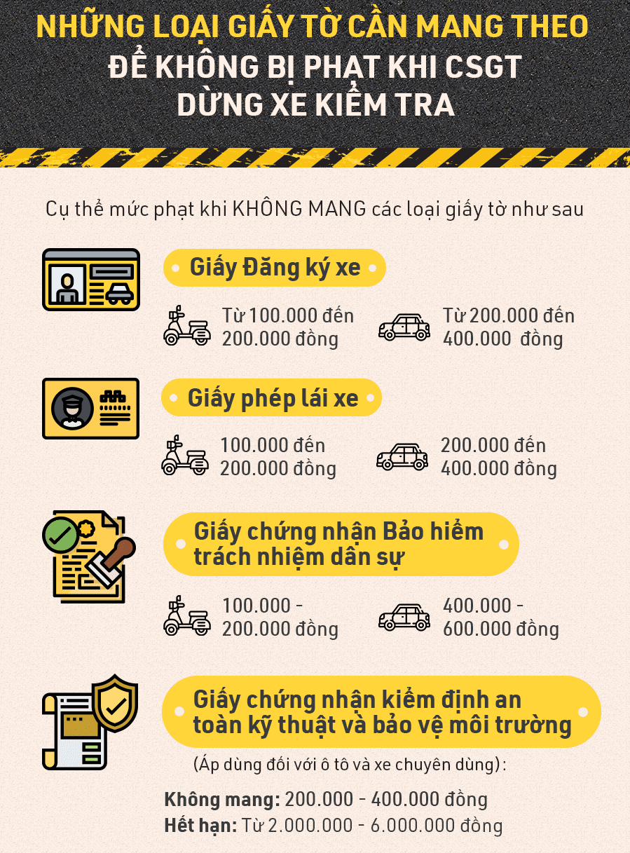lam-giay-to-xe