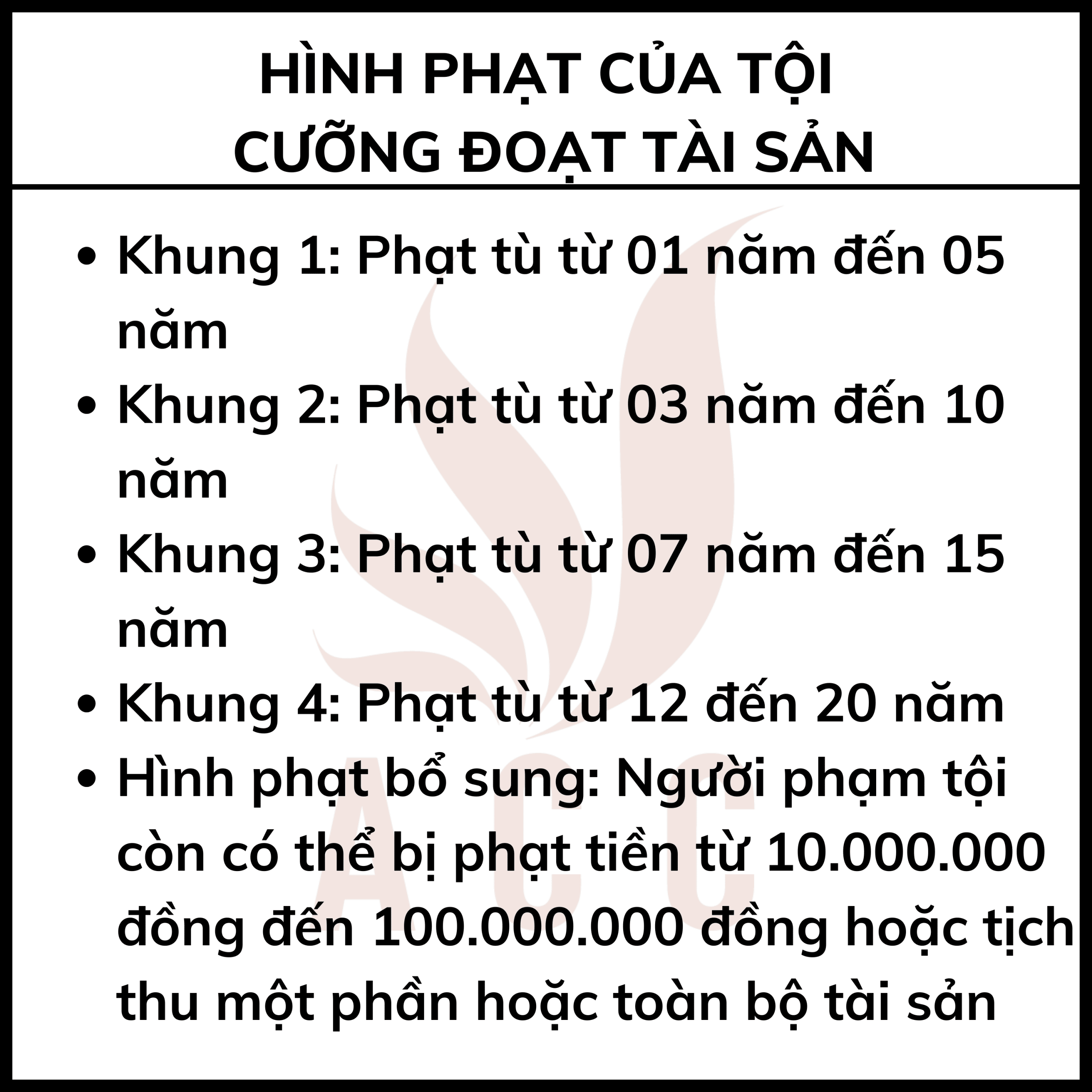 Hình Phạt Của Tội Cưỡng đoạt Tài Sản