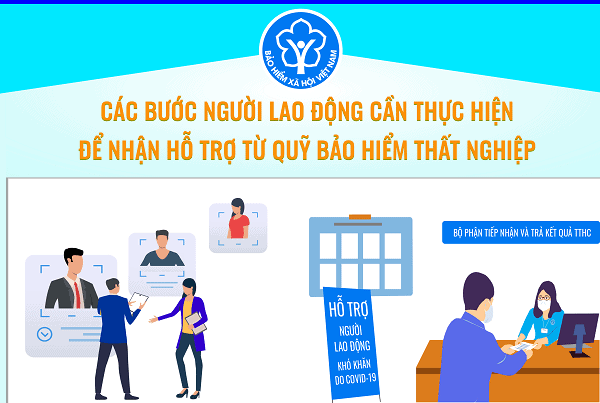 Y-nghia-cua-tro-cap-that-nghiep