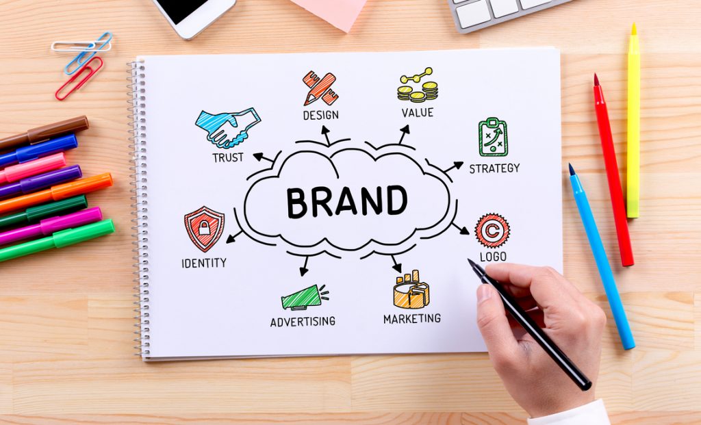 brand-architecture-la-gi-1024x621
