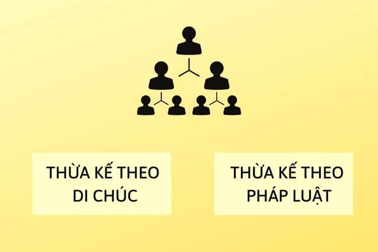 so-sanh-thua-ke-theo-di-chuc-va-thua-ke-theo-phap-luat