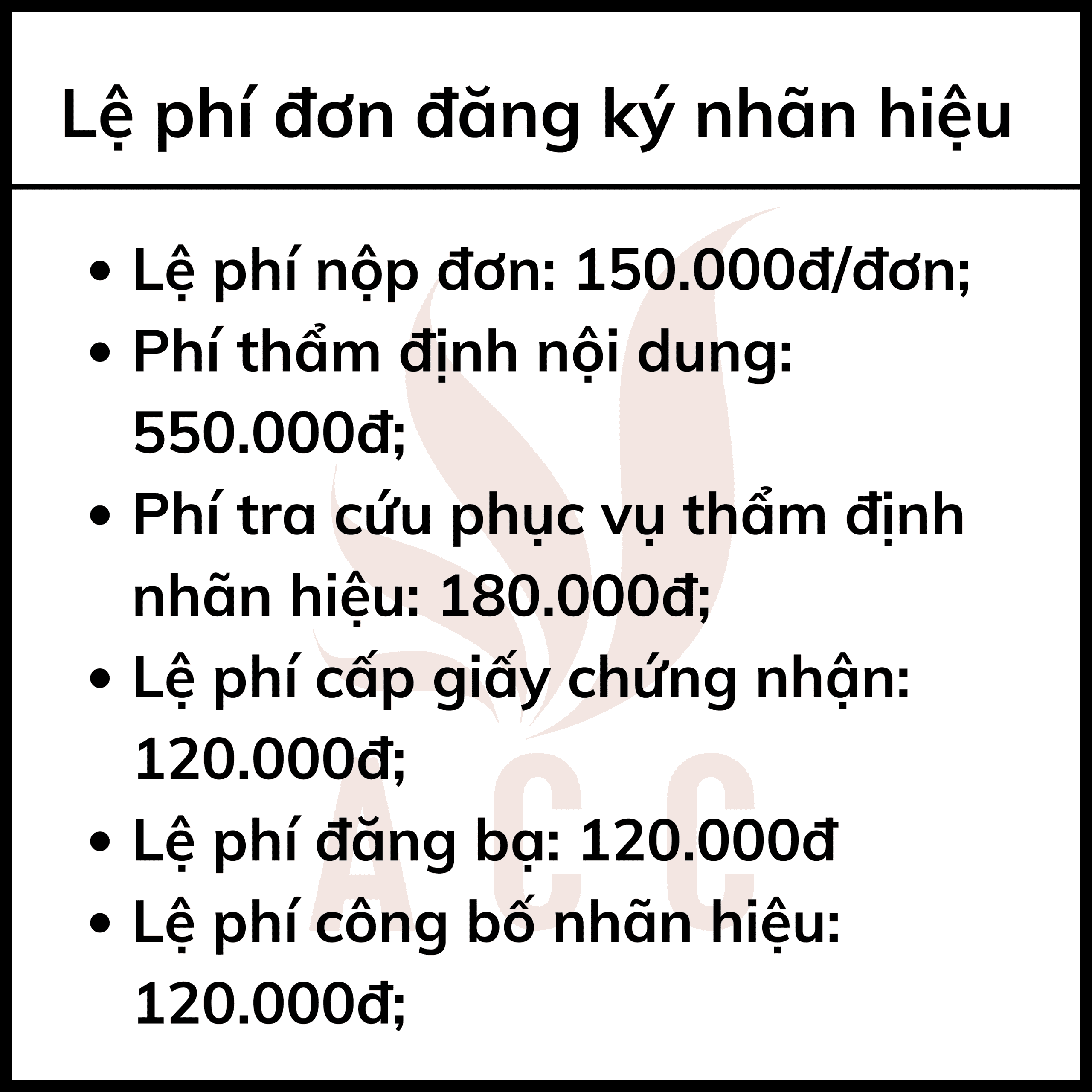 Lệ Phí đơn đăng Ký Nhãn Hiệu