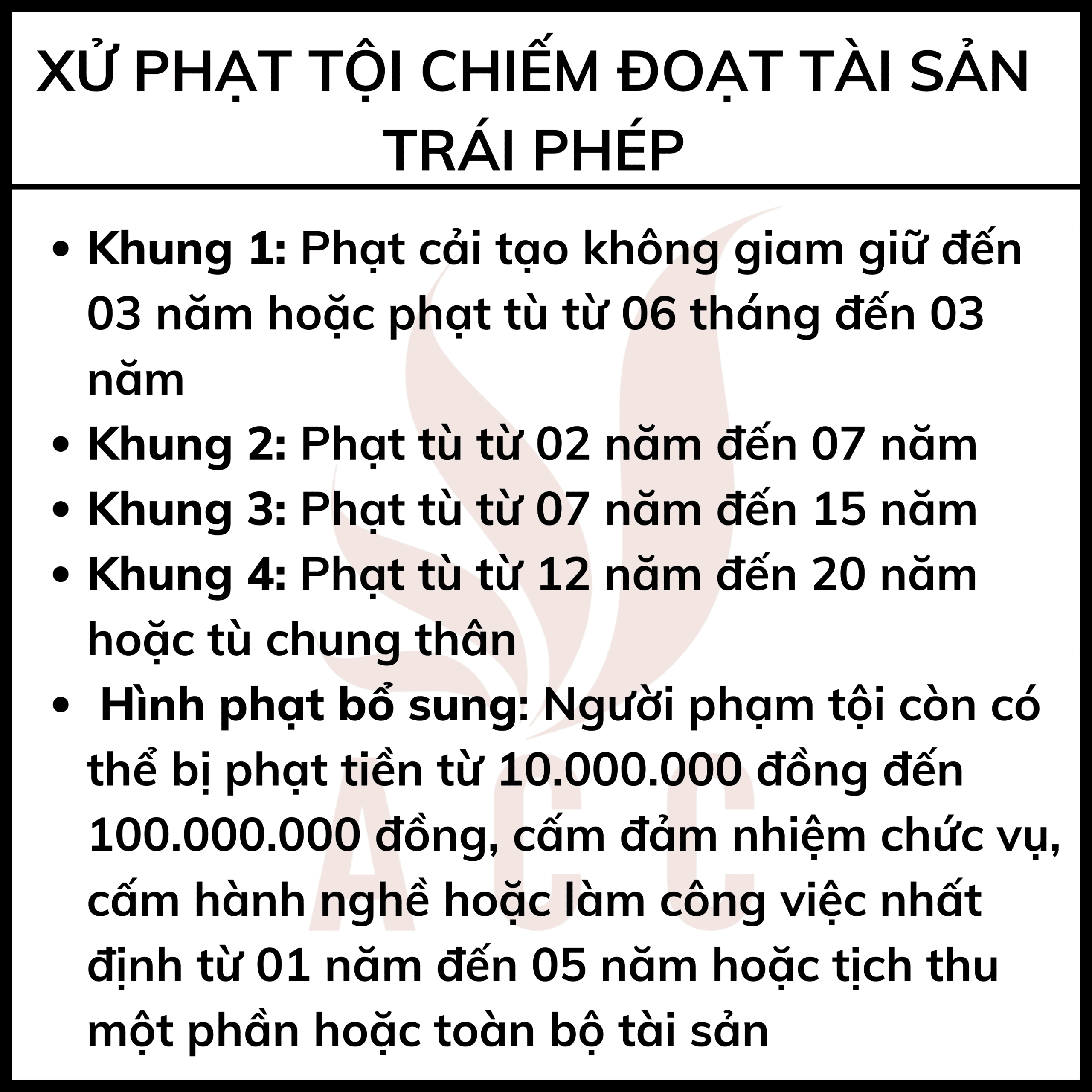 Tội Chiếm đoạt Tài Sản Trái Phép Sẽ Bị Phạt Như Thế Nào