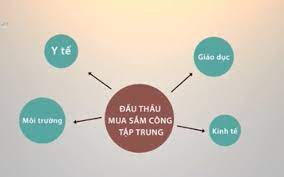 dau-thau-tap-trung