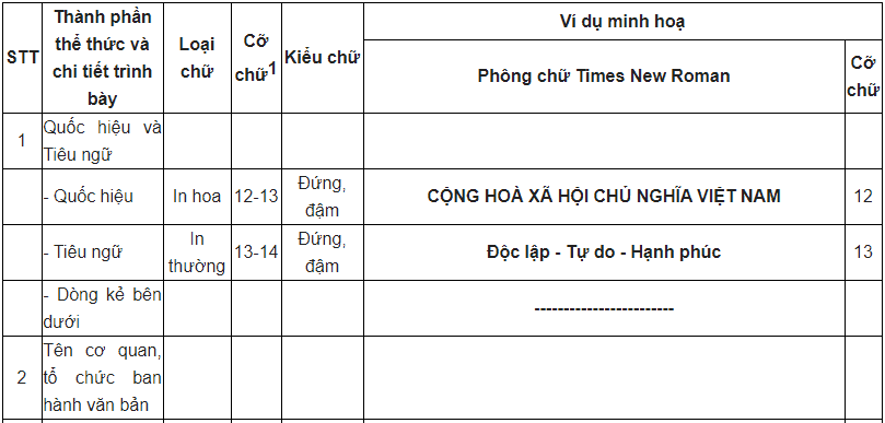 the-thuc
