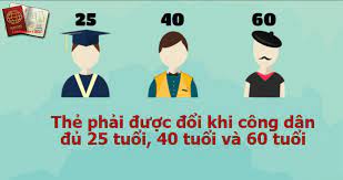 tuoi-doi-the-cccd