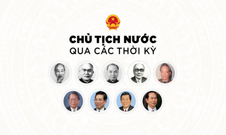 Chu-tich-nuoc-qua-cac-thoi-ky