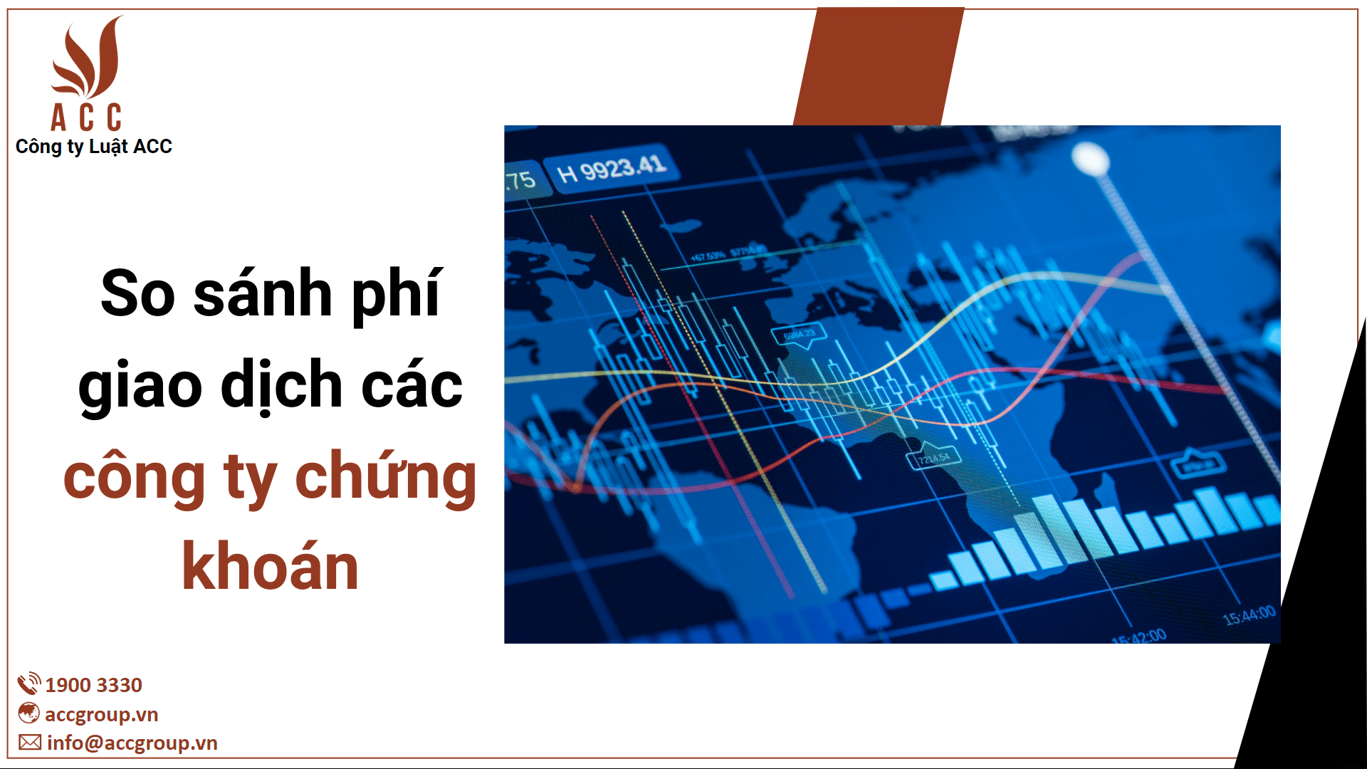 So sánh phí giao dịch các công ty chứng khoán