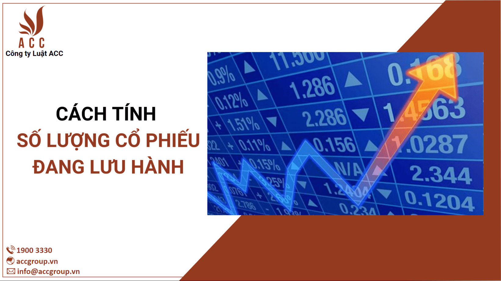 Cách Tính Số Lượng Cổ Phiếu Đang Lưu Hành