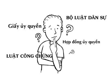 giay-uy-quyen-vay-von-ngan-hang