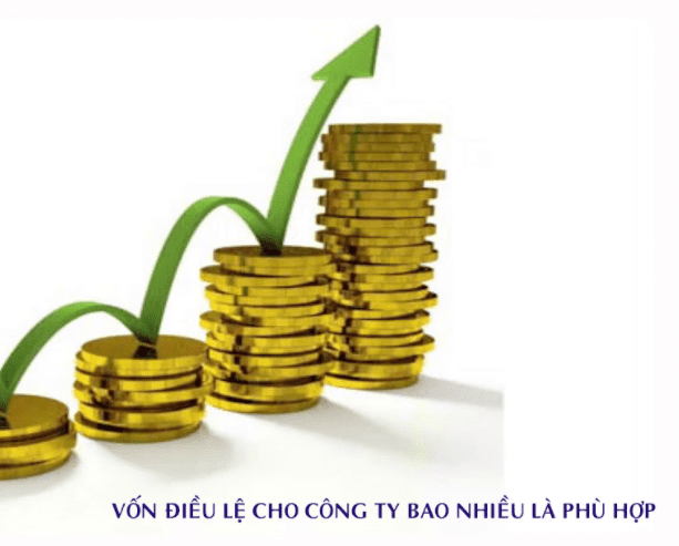 Vốn điều lệ bao nhiêu thì hợp lý?