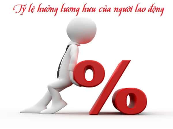 ty-le-huong-luong-huu-2021