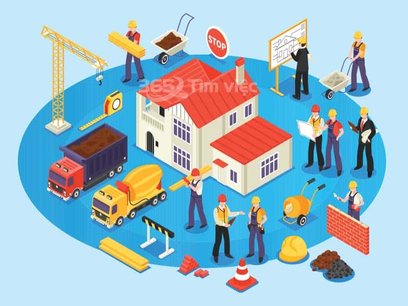 Xây dựng cơ bản là gì?