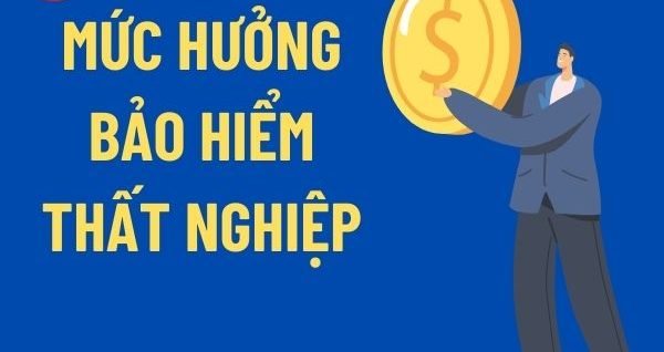 Muc Huong Bao Hiem That Nghiep