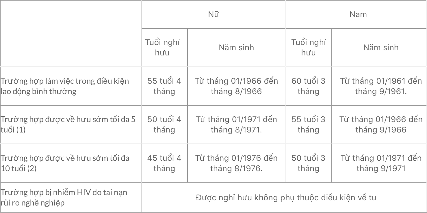 Ảnh Chụp Màn Hình 2022 08 11 Lúc 18.23.55