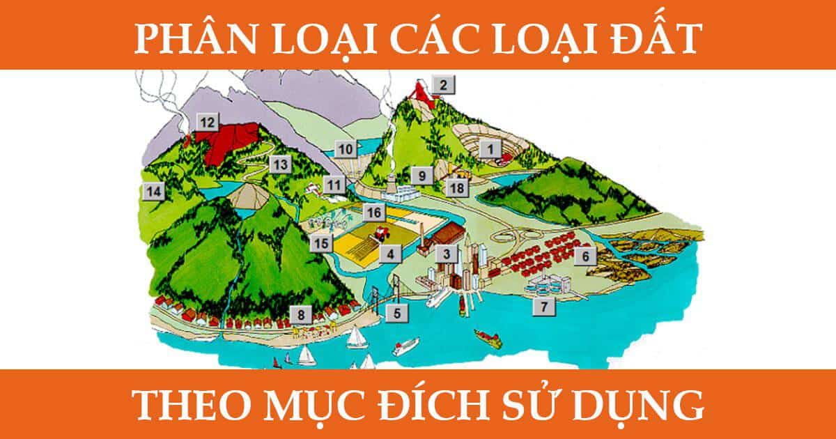 Có Các Nhóm đất Nào Theo Quy định Của Luật Đất đai 2013