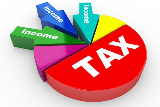 Thông Tư 123:2012:tt Btc Quy định Thuế Thu Nhập Doanh Nghiệp