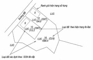 Thủ Tục Trích Lục Bản đồ địa Chính Thửa đất Năm 2022