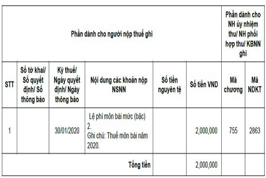 Các Mã Tiểu Mục Nộp Thuế Quy định Mới Nhất