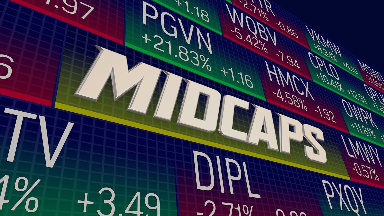 Cổ Phiếu Midcap