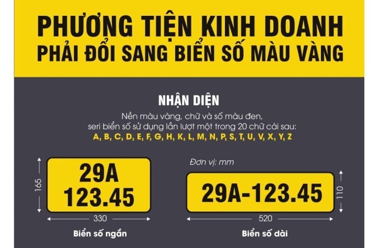 Doi Bien So Vang