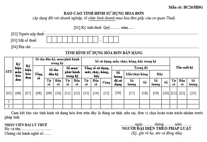 Mẫu Báo Cáo