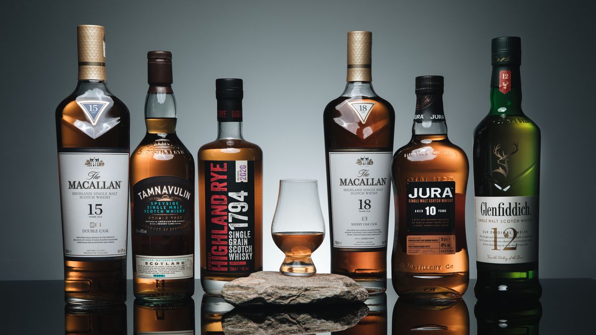 Thuế Nhập Khẩu Rượu Whisky