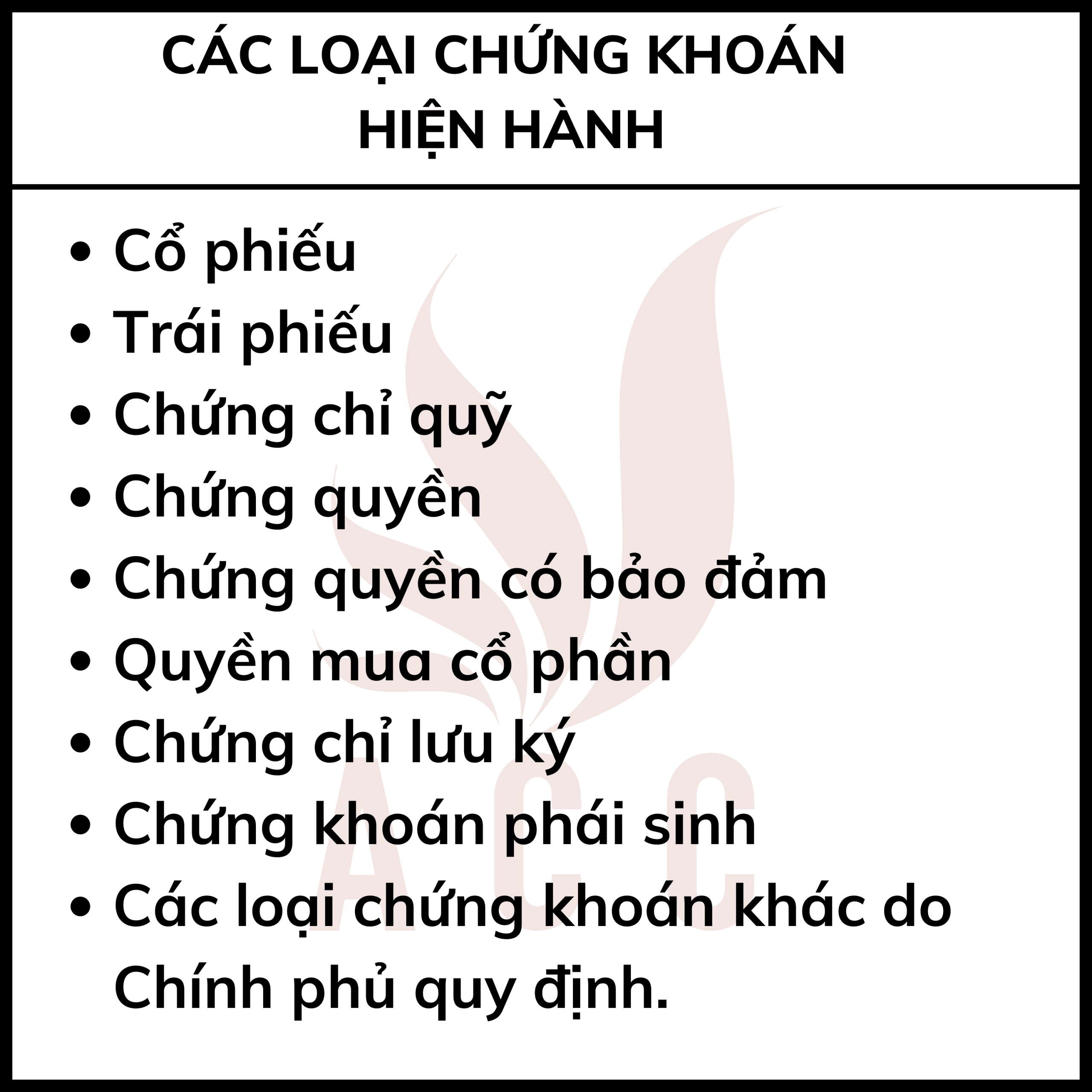 Chứng Khoán Là Gì (1)