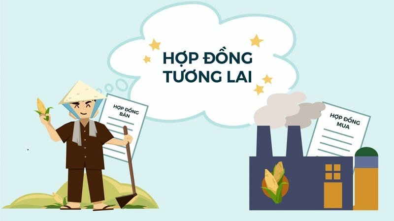 Hợp đồng Tương Lai Chỉ Số Vn30 Là Gì