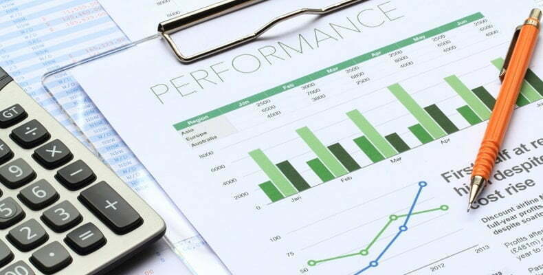 Business Investment Analysis