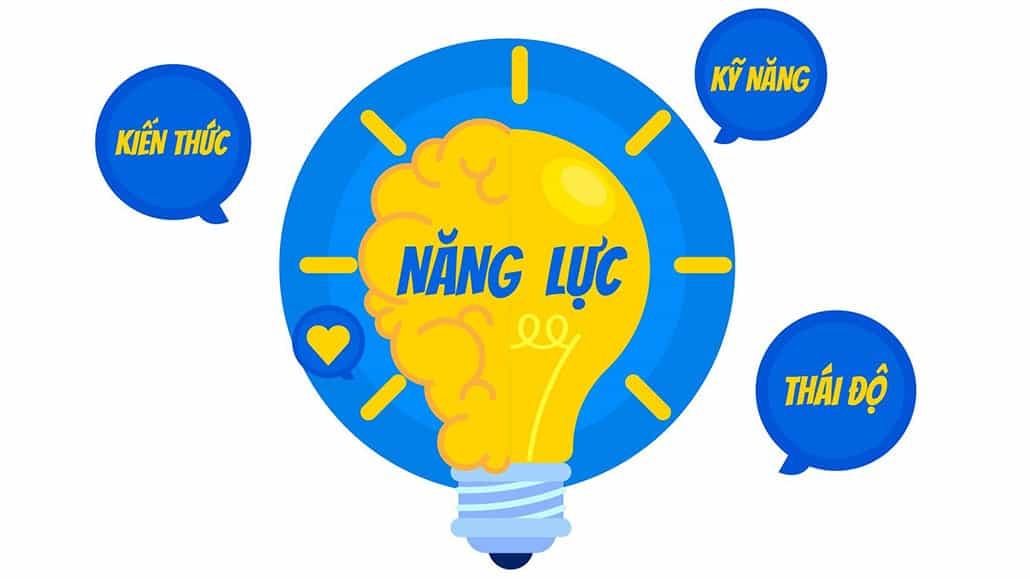 Năng Lực Là Gì?