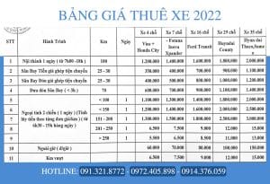 Bang Gia Thue Xe 2022