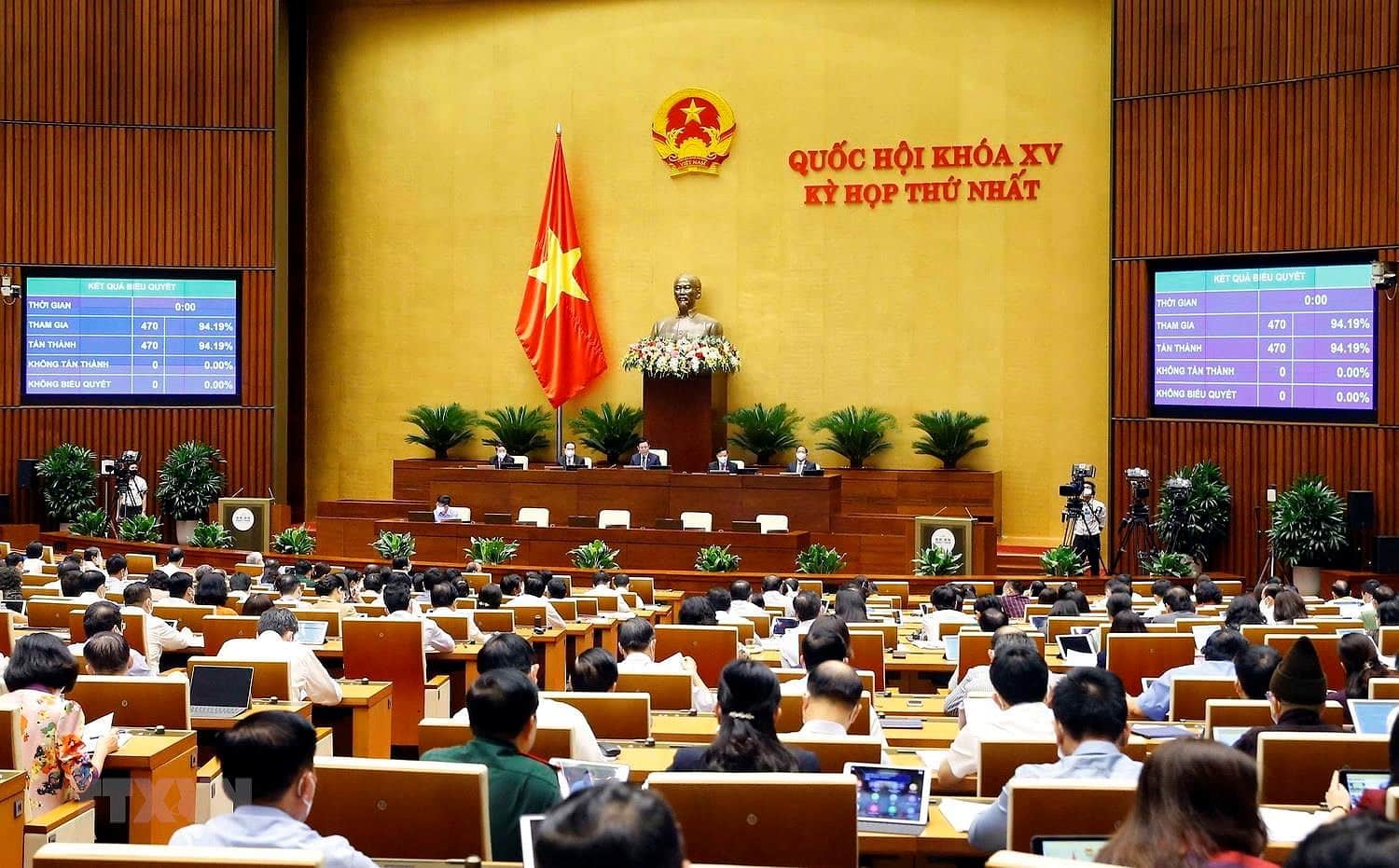 Có Bao Nhiêu Bộ Và Cơ Quan Ngang Bộ