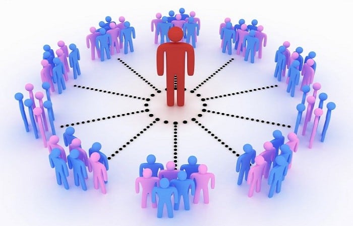 Công Ty Cổ Phần Nội Bộ Là Gì