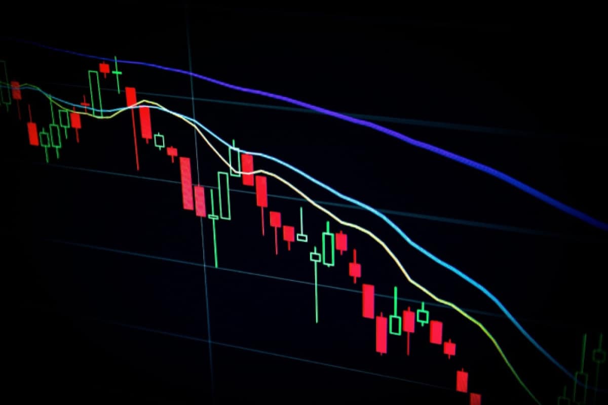 Implied Volatility Là Gì