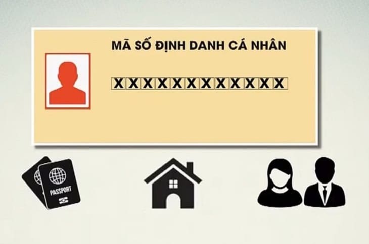 Mã định Danh Là Gì