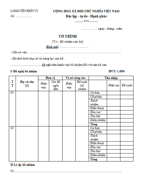 To Trinh Ve Viec Bo Nhiem Can Bo(2)