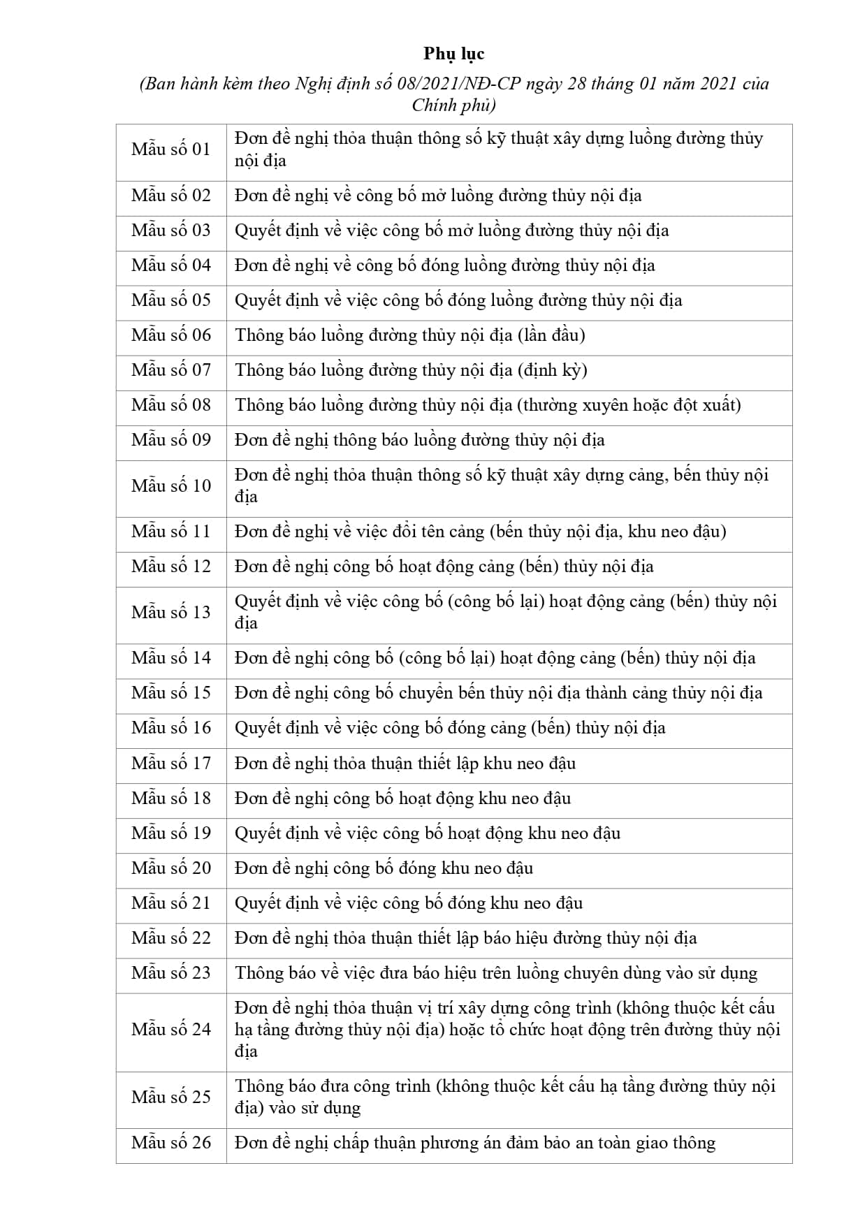 08 2021 Nd Cp 334649 (1) Page 0055