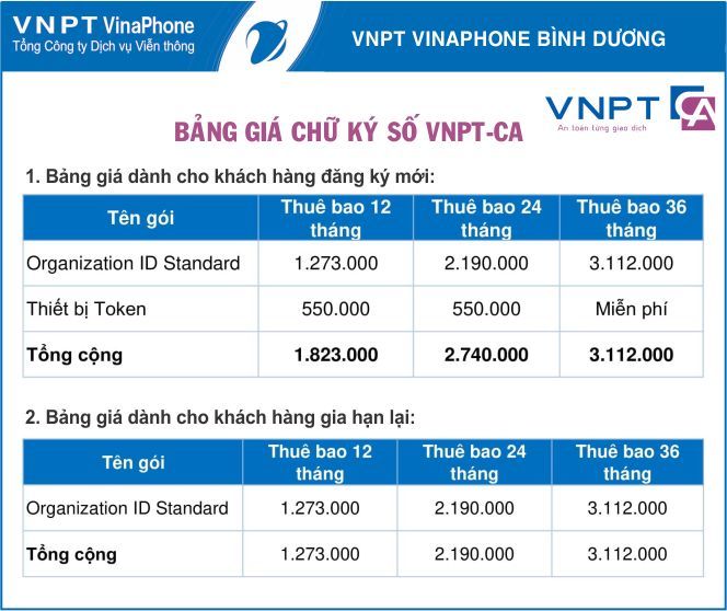 Chữ Ký Số Vnpt Hỗ Trợ đăng Ký Thuế Bảng Giá Chữ Ký Số 2022