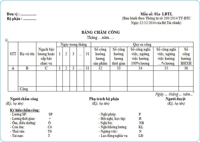 Mẫu Bảng Chấm Công Theo Thông Tư 200